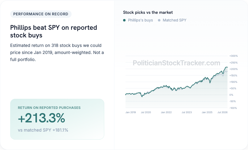 Dean Phillips disclosed stock buy returns vs matched S&P 500 purchases