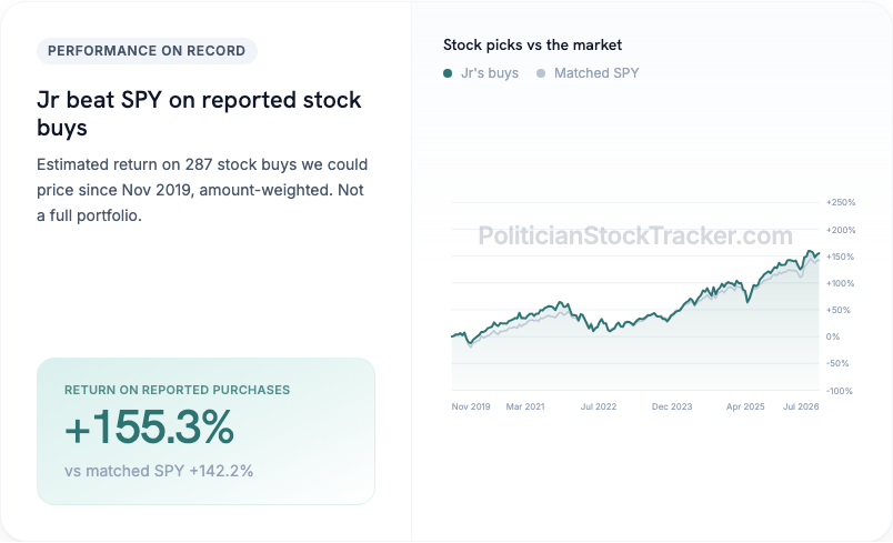 Don Beyer disclosed stock buy returns vs matched S&P 500 purchases