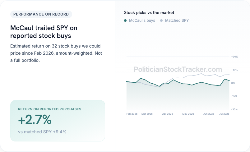 Michael McCaul disclosed stock buy returns vs matched S&P 500 purchases
